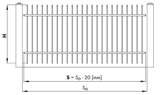 Segments et poteaux de la clôture
